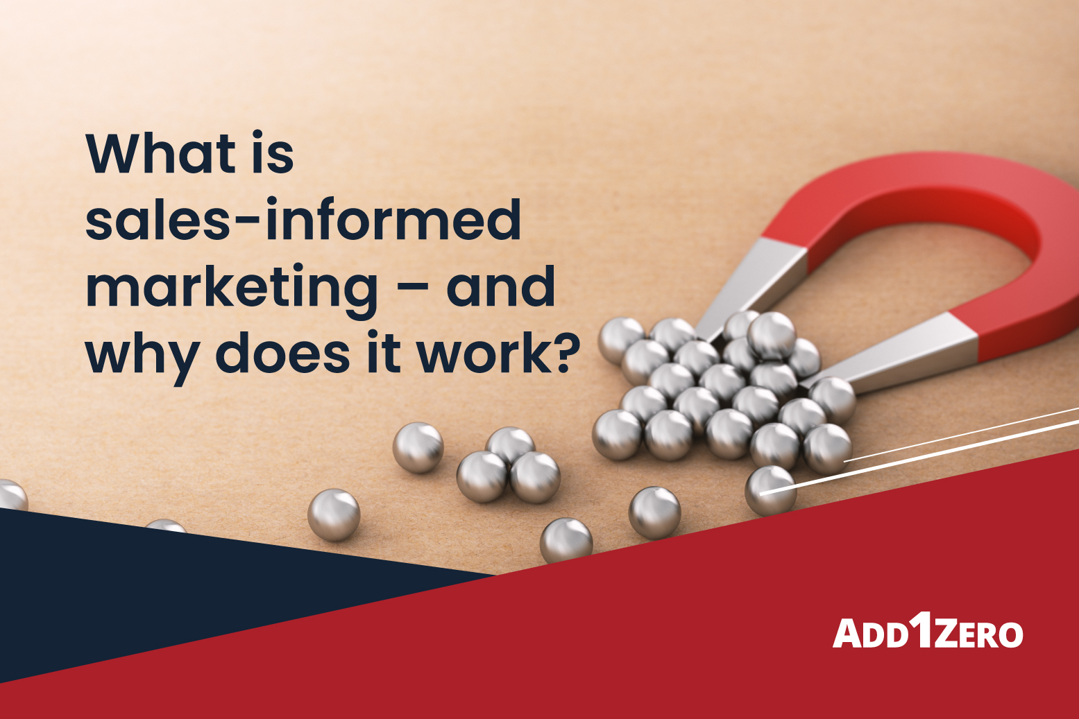 what-is-sales-informed-marketing-and-why-does-it-work-add1zero